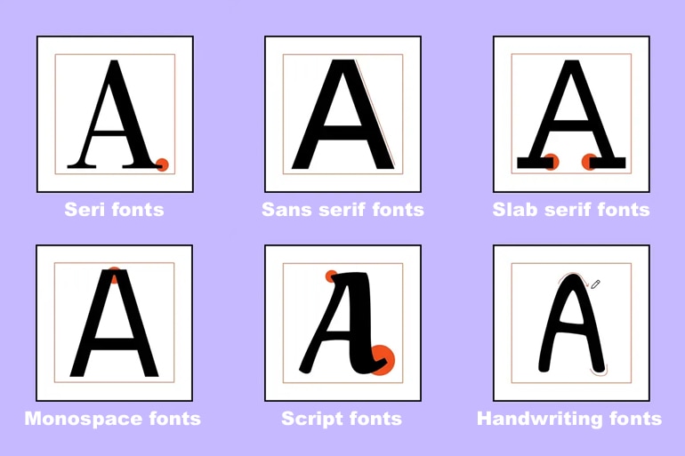 figma change all fonts