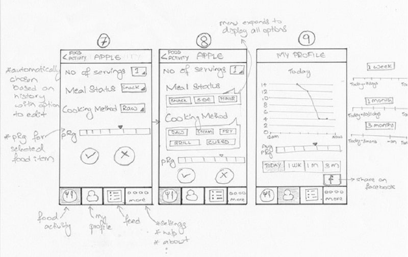 paper prototype example