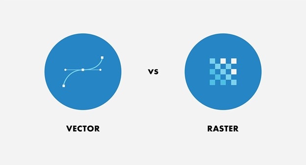 vector raster difference for animation