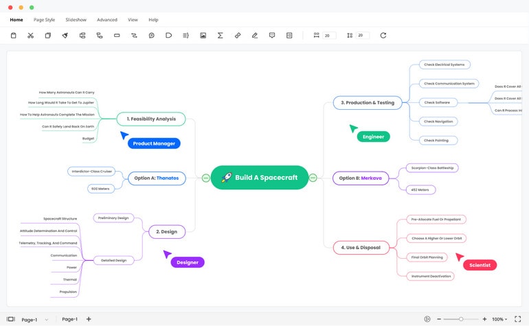 creating a mind map on edrawmind