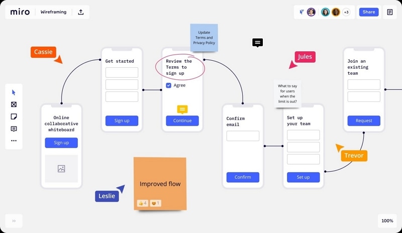 free wireframe software for linux