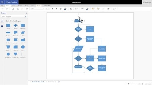 Download 10 Best Free Wireframe Maker in 2020