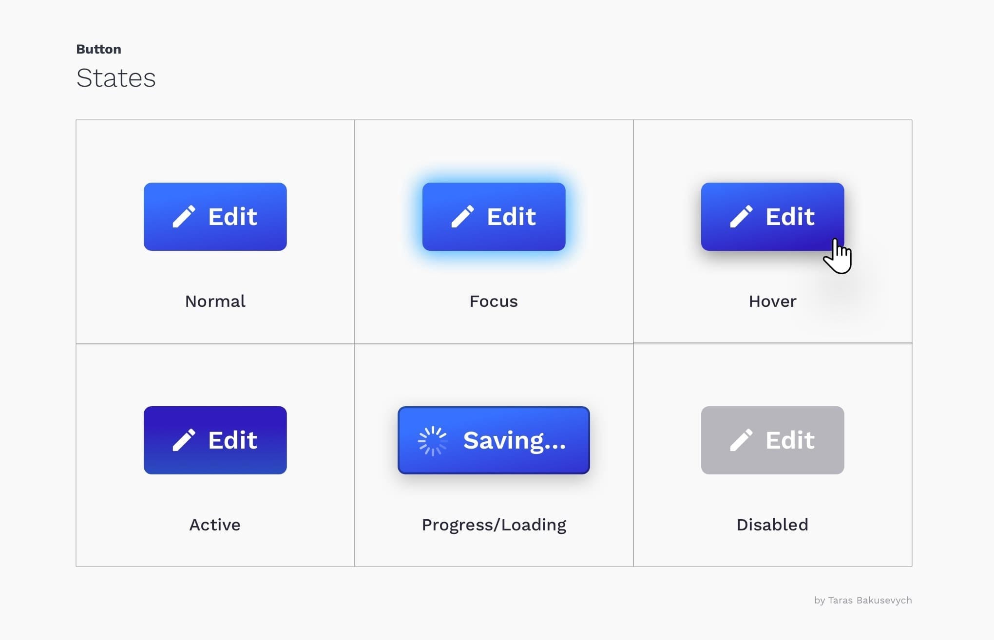 The Intricacies Of Effective Designing With 10 UI Design Examples