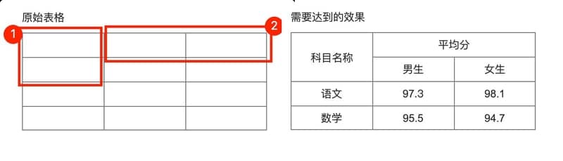 axure表格怎么合并单元格
