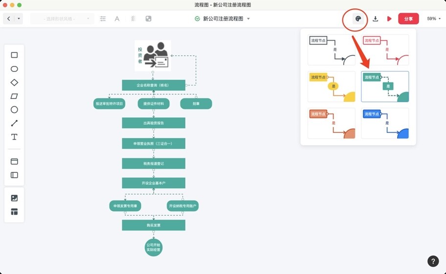 公司注册流程图
