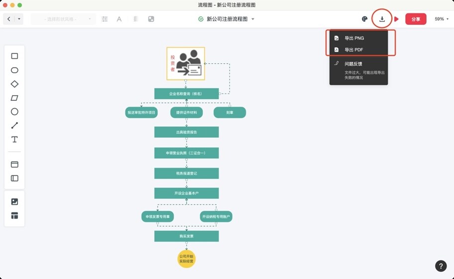 新公司注册流程图