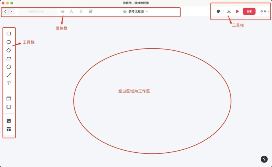 装修别墅的详细流程图