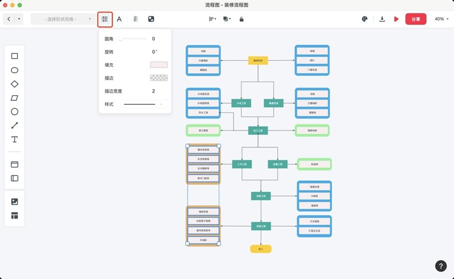 房子装修步骤和流程图