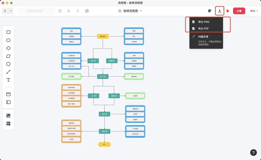 房屋装修流程图