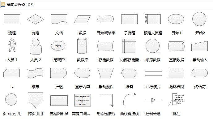 在线流程图