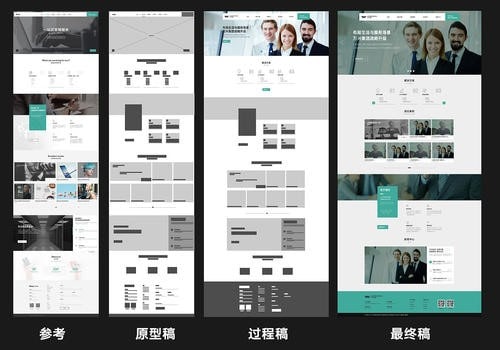 网站建设与设计