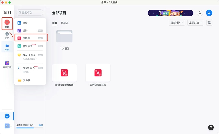 pmc工作流程图