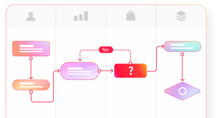 墨刀流程图在线实力派