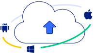 document cloud