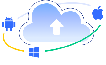 upload and share pdf to document cloud