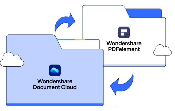 Document Cloud