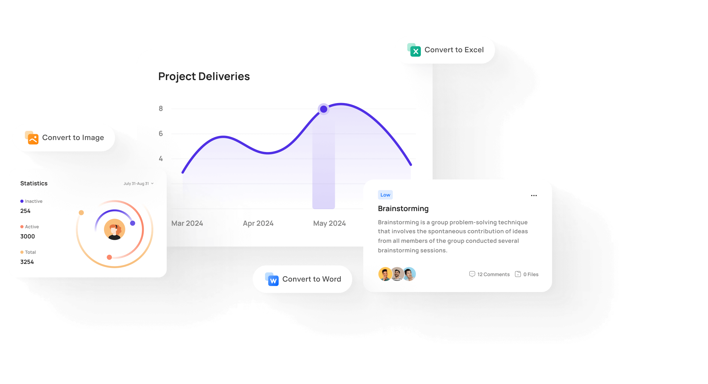 Convert files to and from PDF in high quality