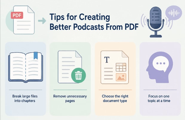 tips to create podcasts from pdf