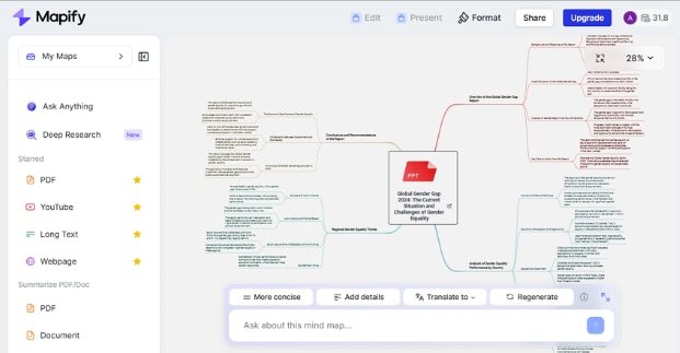 mapify visual mind maps