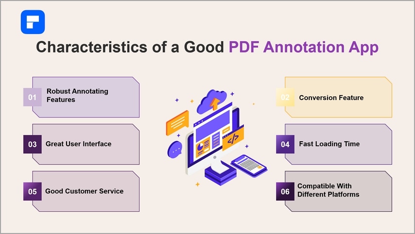 characteristics pdf annotation app