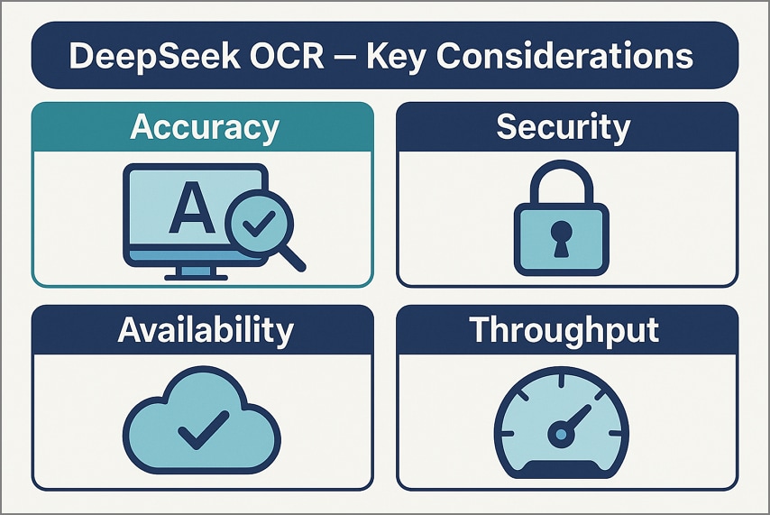 consider aspects deepseek ocr