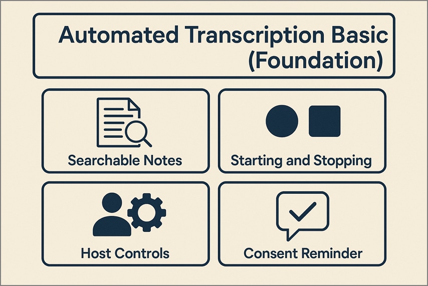 ai notes foundation