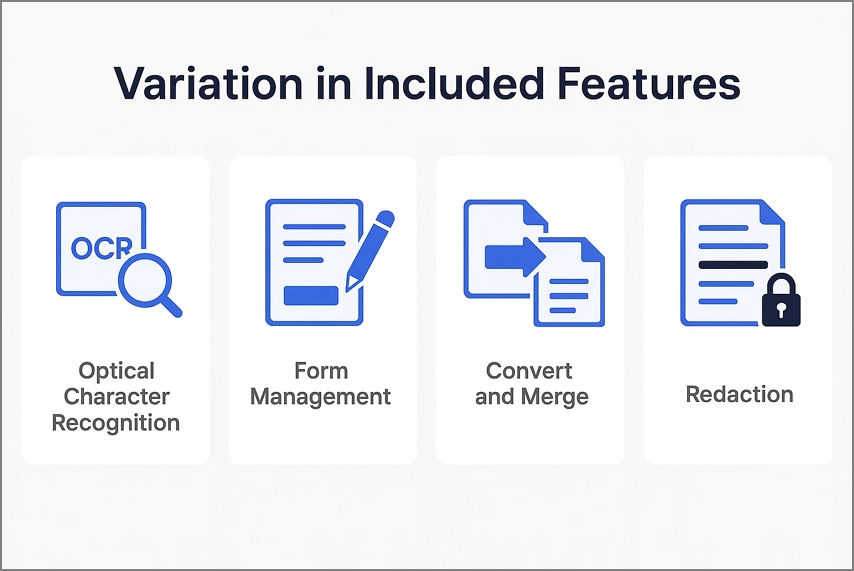 pdfelement included features