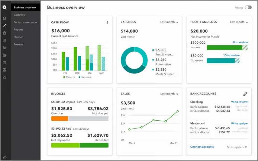 invoicing and accounting software