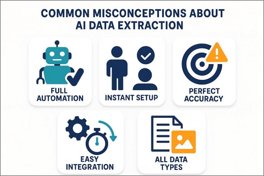 misconceptions about ai data extraction