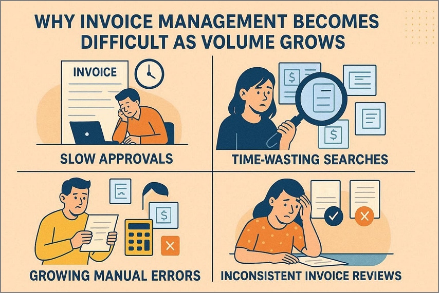 reasons voice management difficult volume grows
