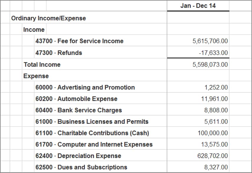 common issue when converting bank statement