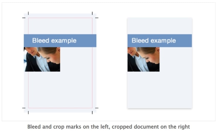 bleed and crop marks example