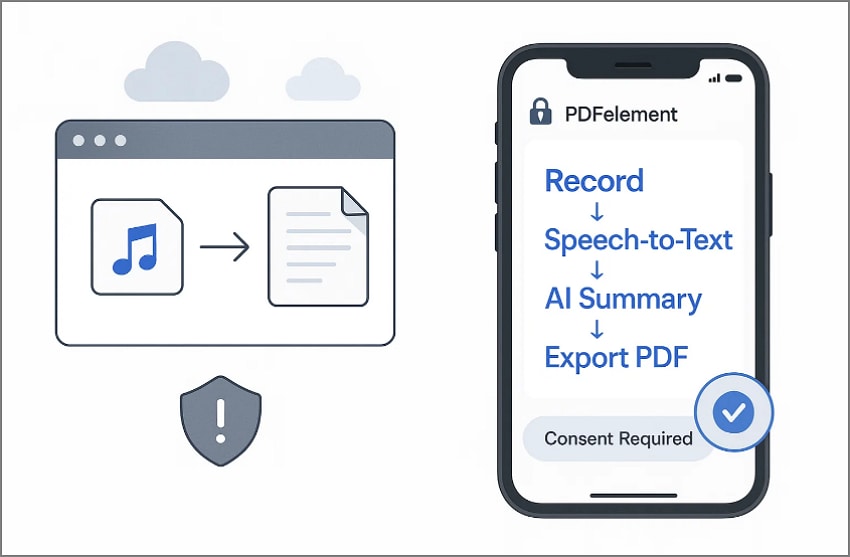 quick answer to convert audio into text