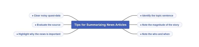 summarize news article tips