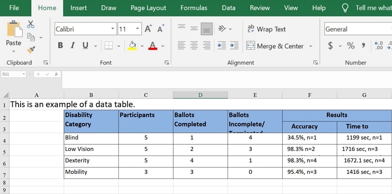 turn pdf to excel