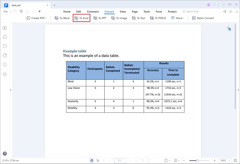 convert pdf to excel without losing formatting