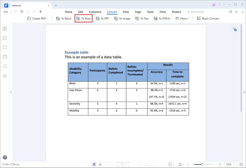 convert pdf to libreoffice calc