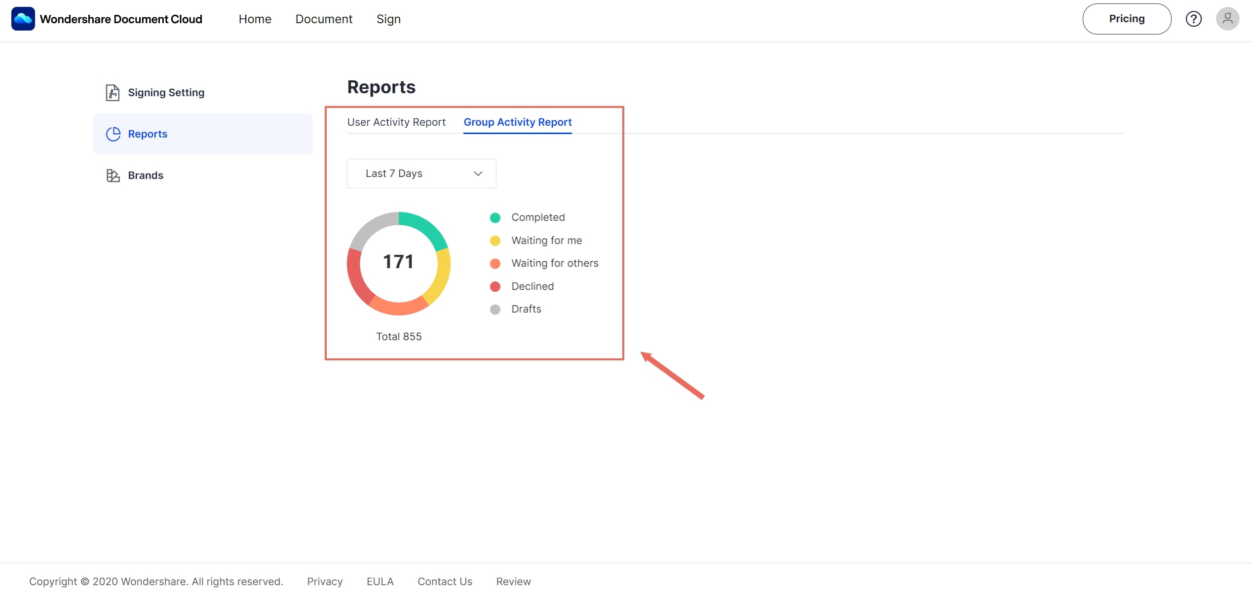 verificar relatório de atividades da equipe