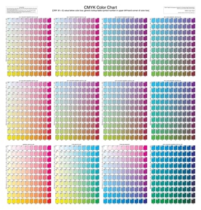 cmyk color chart pdf page 1
