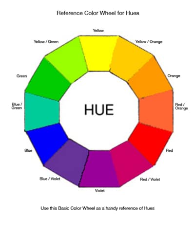color wheel chart 2