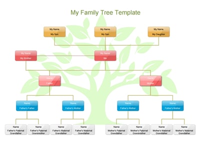 family-tree-chart-template