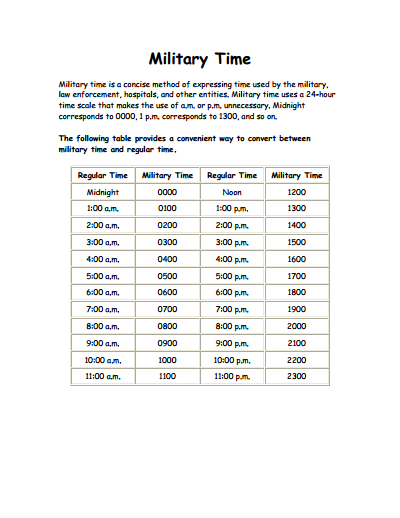 military time conversion chart template 2