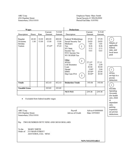 DS-5525 form