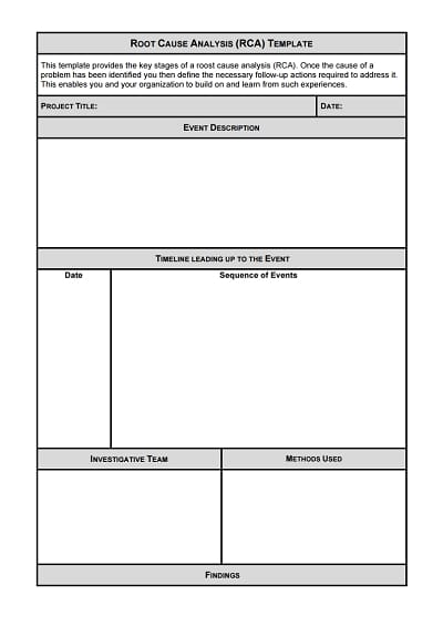 Root Cause Analysis Template: Free Download, Edit, Fill, Create