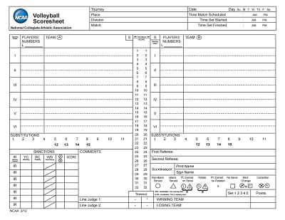 Volleyball Score Sheet Free Download Wondershare Pdfelement