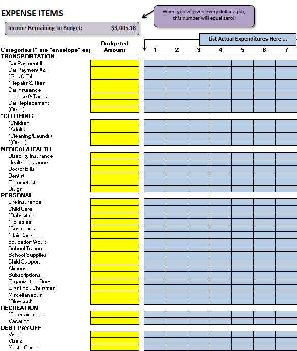 Dave Ramsey Budget Sheet Excel