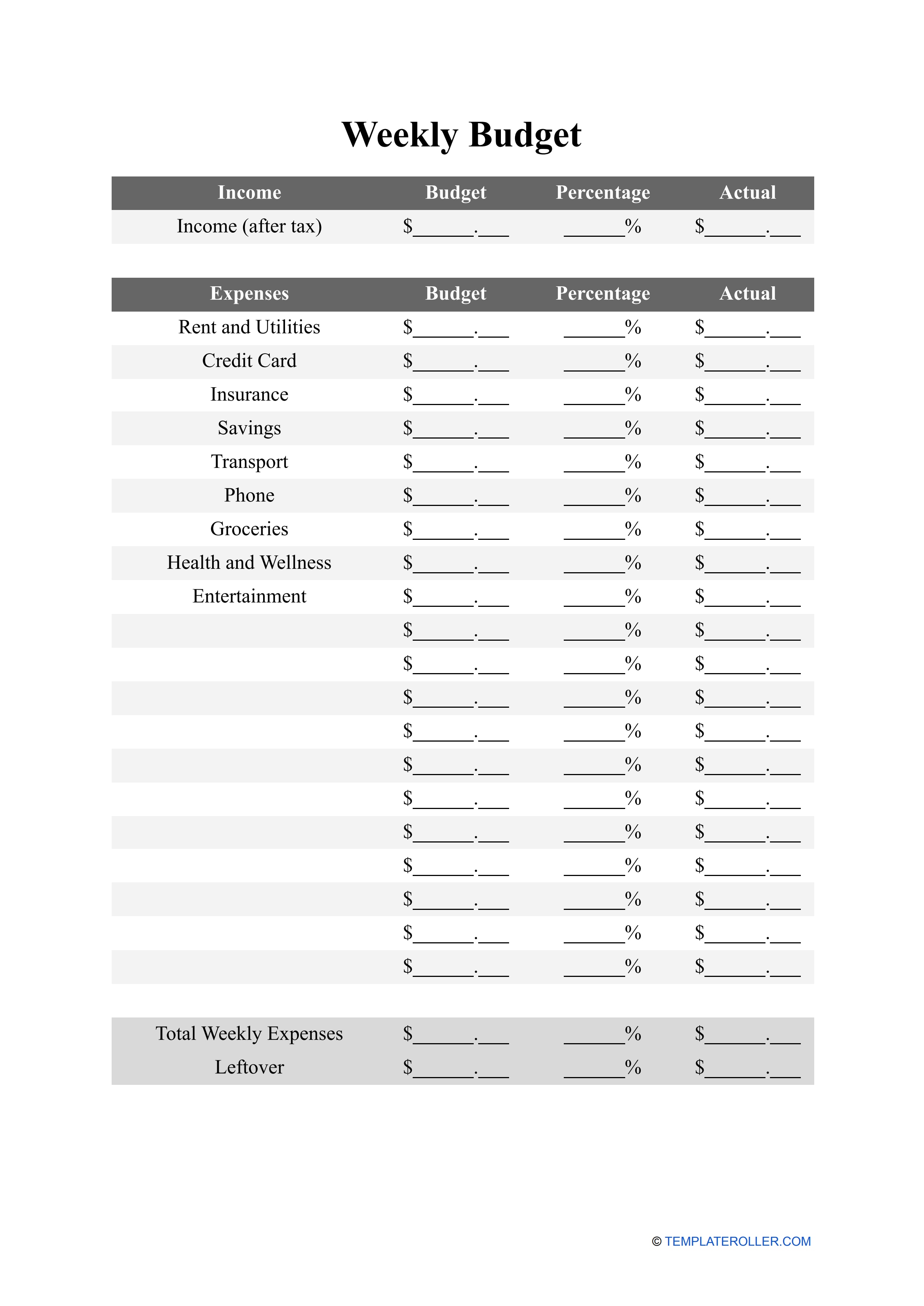 Dave Ramsey Weekly Budget Forms