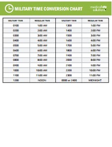 Military Time Conversion Chart Template: Free Download, Edit, Fill