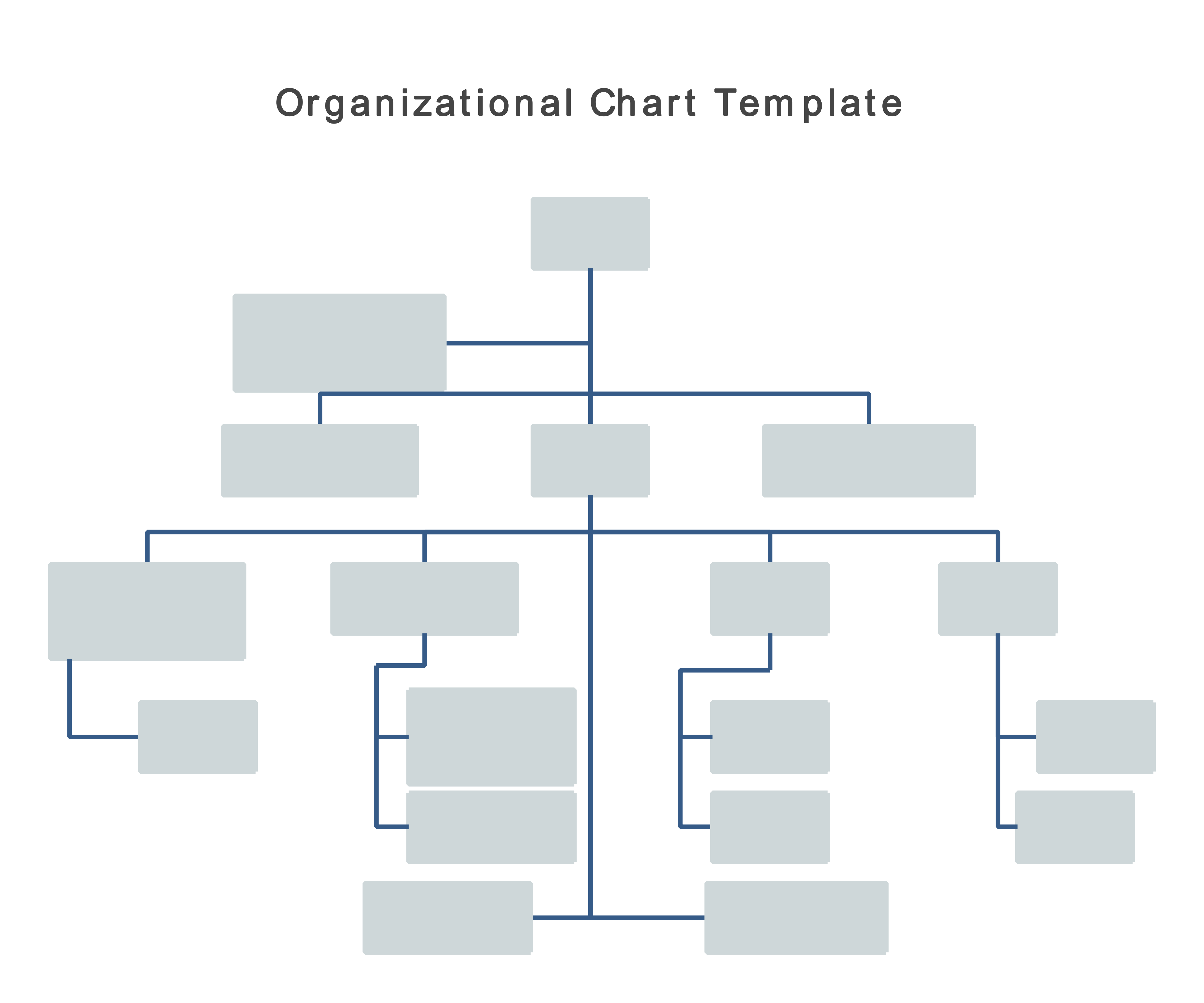 Organizational Flow Chart Template