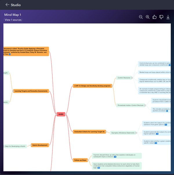 study with mindmap